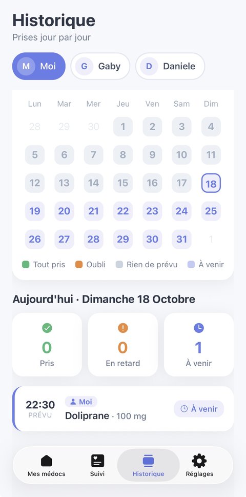 MediMentica : historique des prises